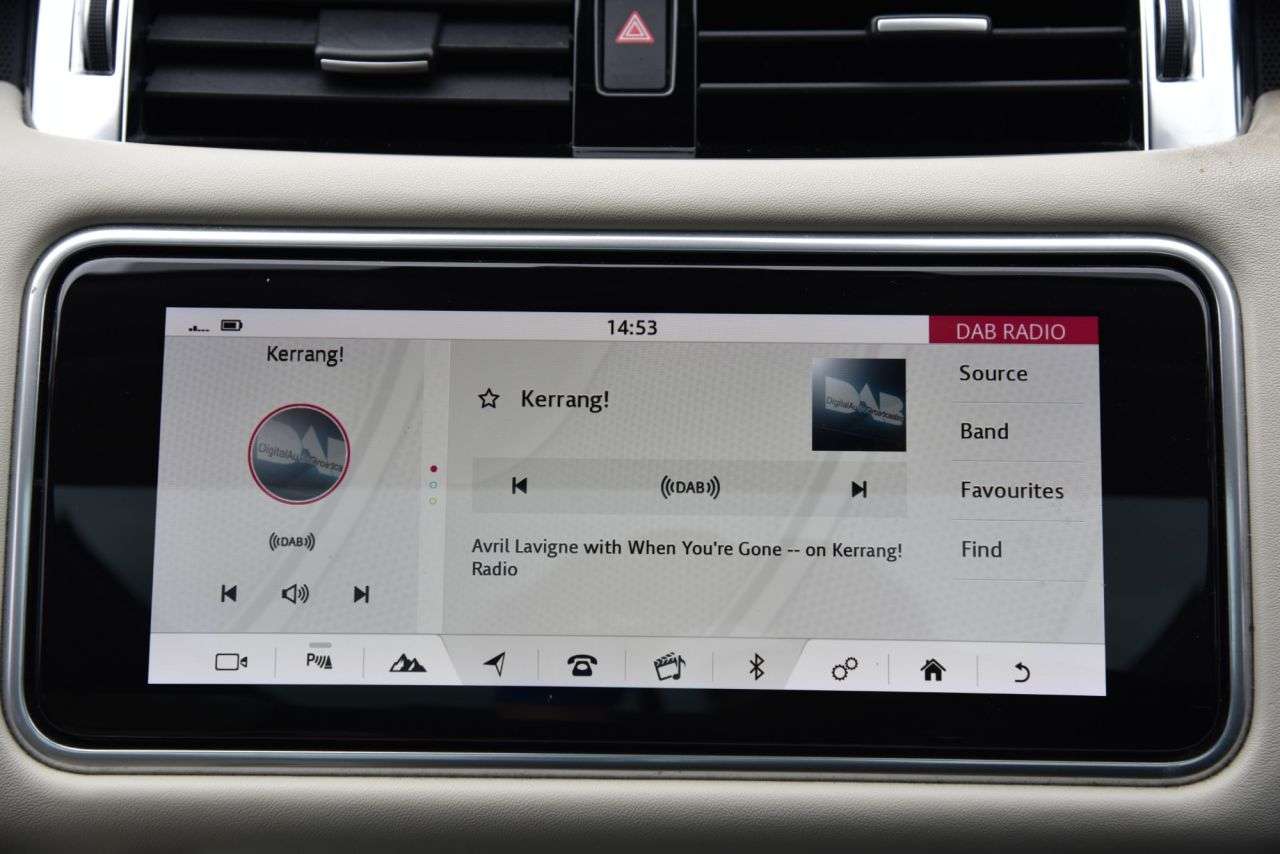 2020 LAND ROVER RANGE ROVER SPORT 2020 LAND ROVER RANGE ROVER SPORT