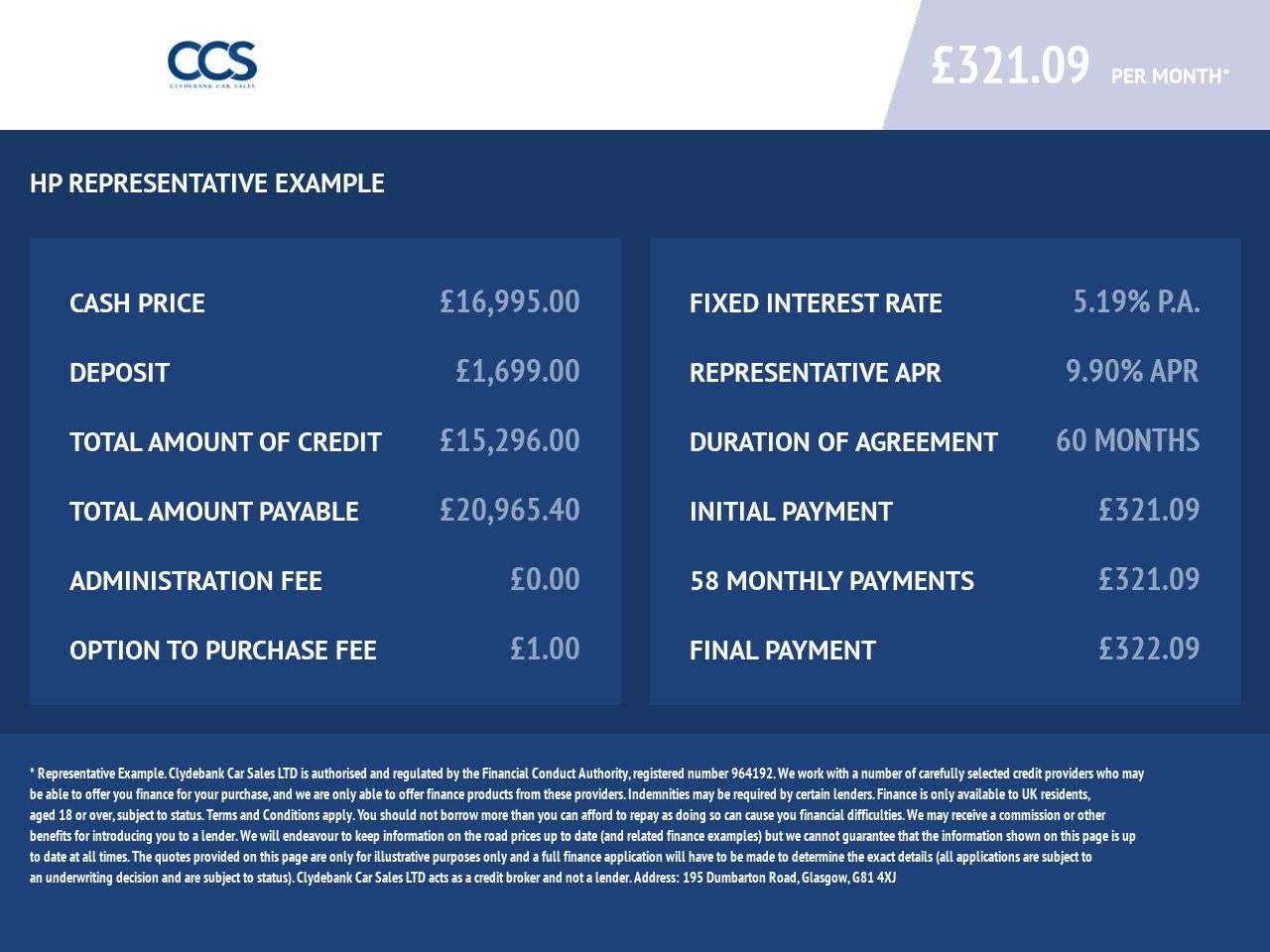 2022 FORD FOCUS 2022 FORD FOCUS