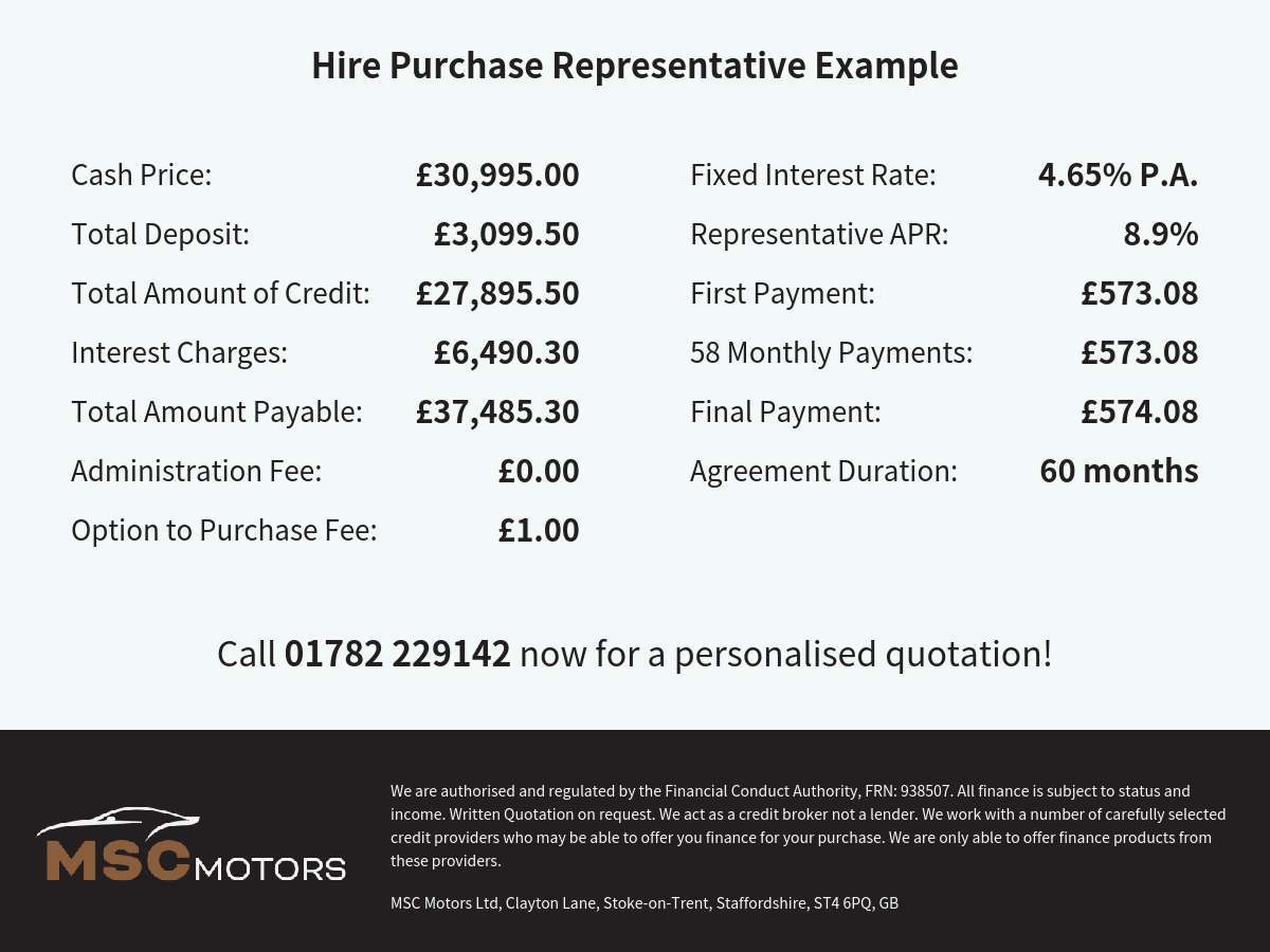 2018 BMW M4 2018 BMW M4