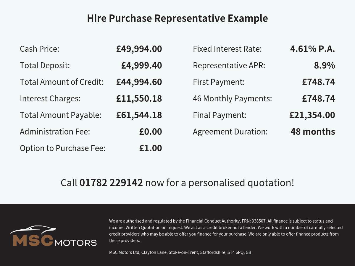 2022 AUDI RS4 AVANT 2022 AUDI RS4 AVANT