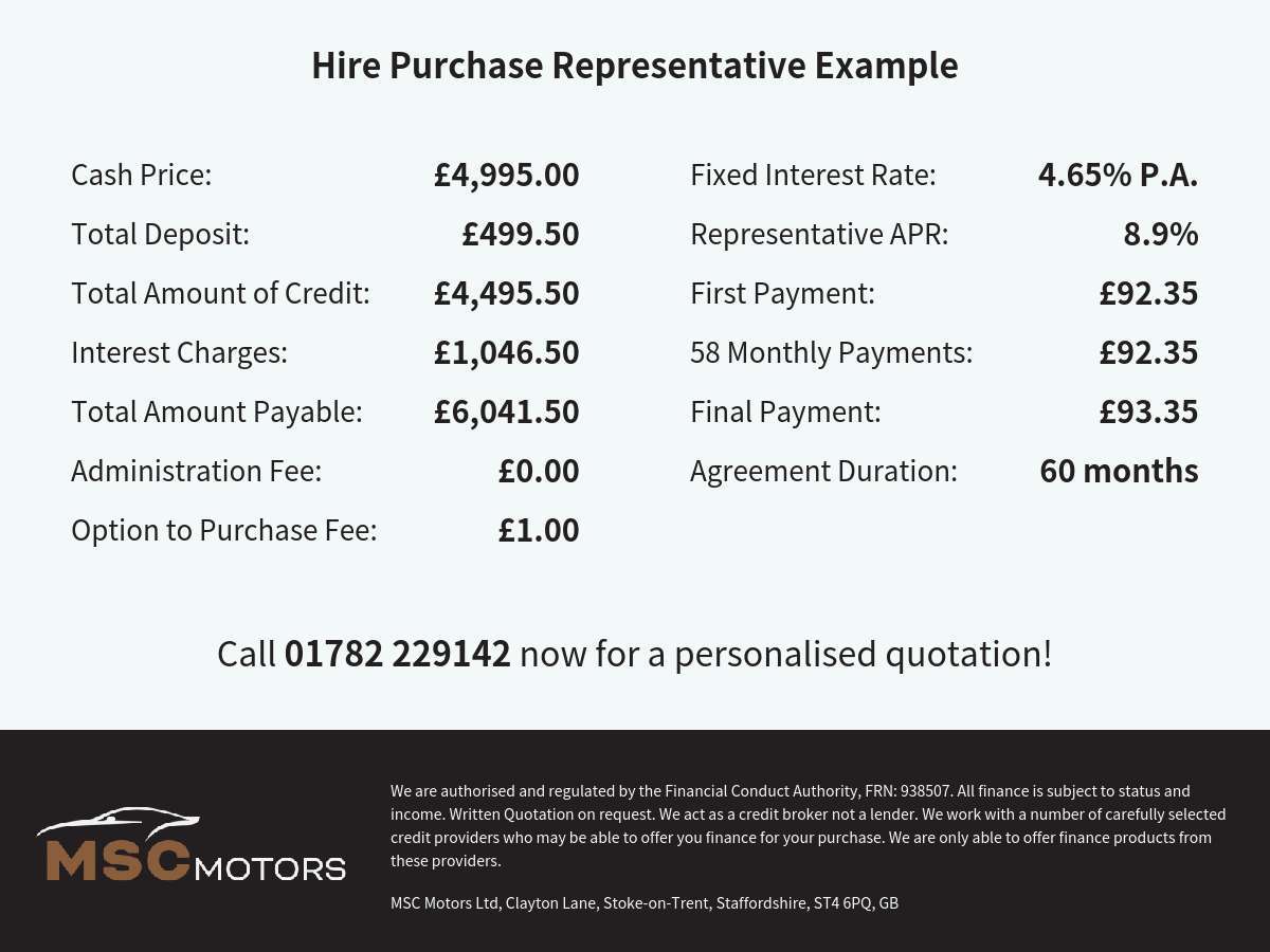 2015 FORD FIESTA 2015 FORD FIESTA