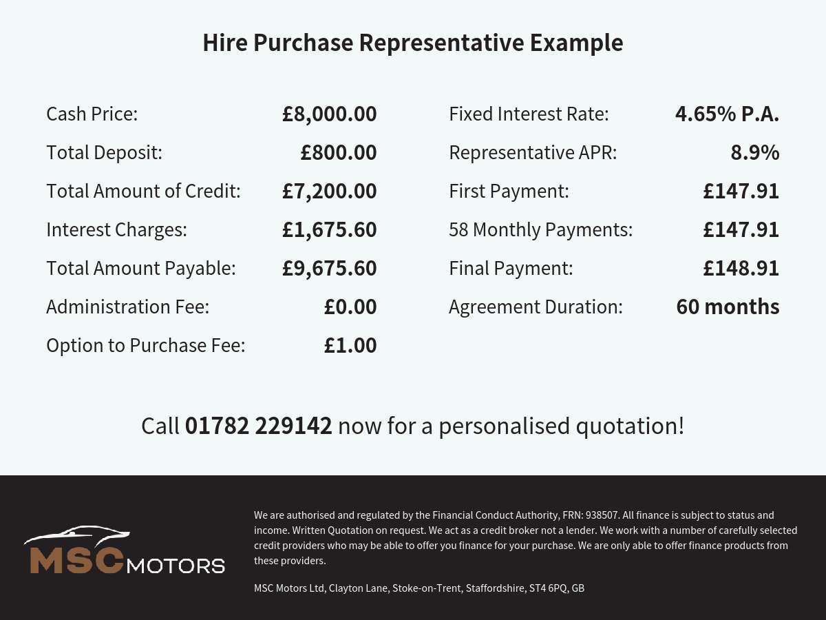 2018 FORD FOCUS 2018 FORD FOCUS