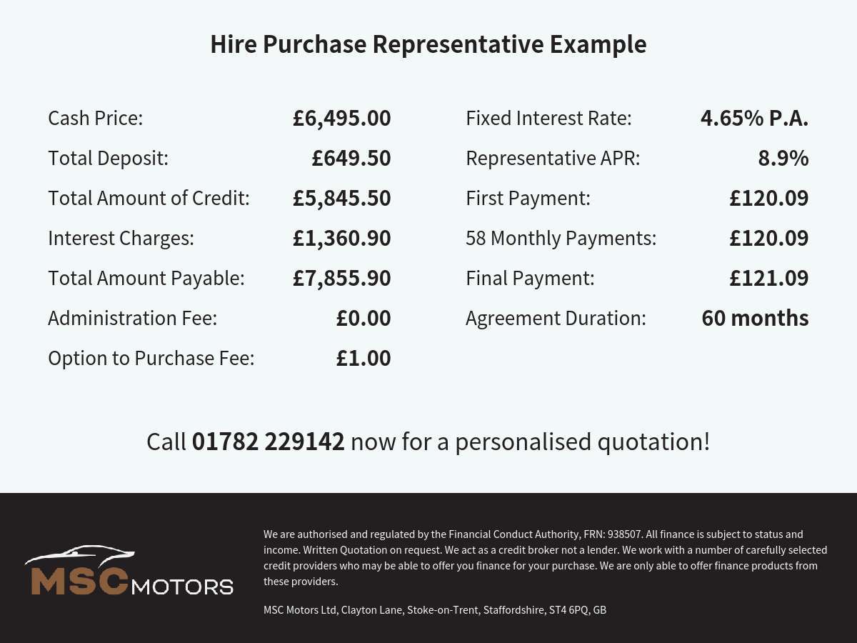 2016 RENAULT CLIO 2016 RENAULT CLIO