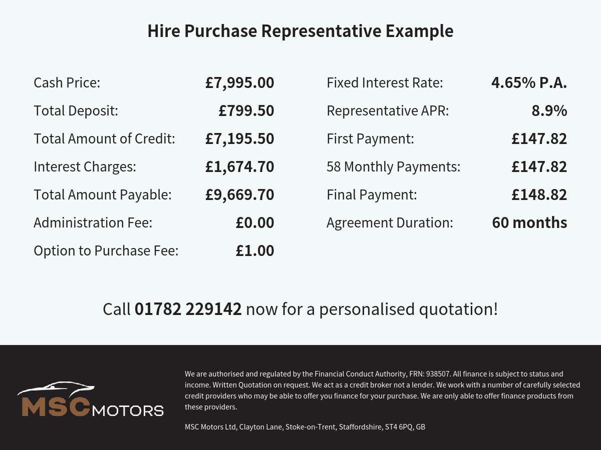 2018 FORD FOCUS 2018 FORD FOCUS