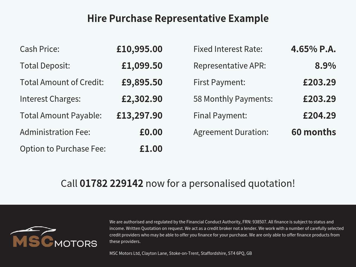 2014 AUDI A3 2014 AUDI A3