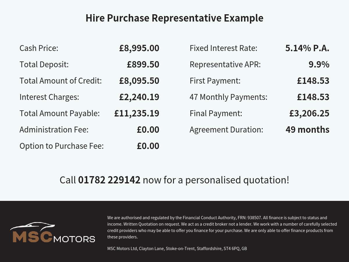 2021 FORD FIESTA 2021 FORD FIESTA