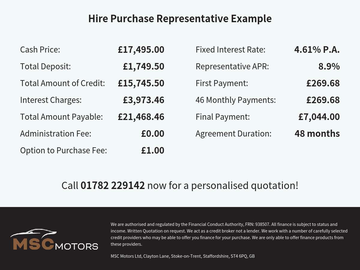 2022 FORD FOCUS 2022 FORD FOCUS