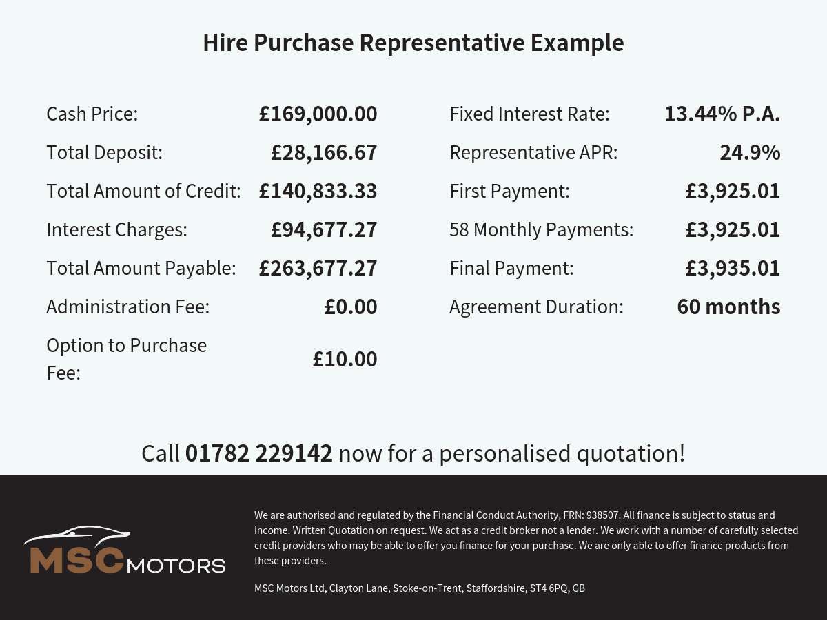 2024 LAND ROVER RANGE ROVER 2024 LAND ROVER RANGE ROVER
