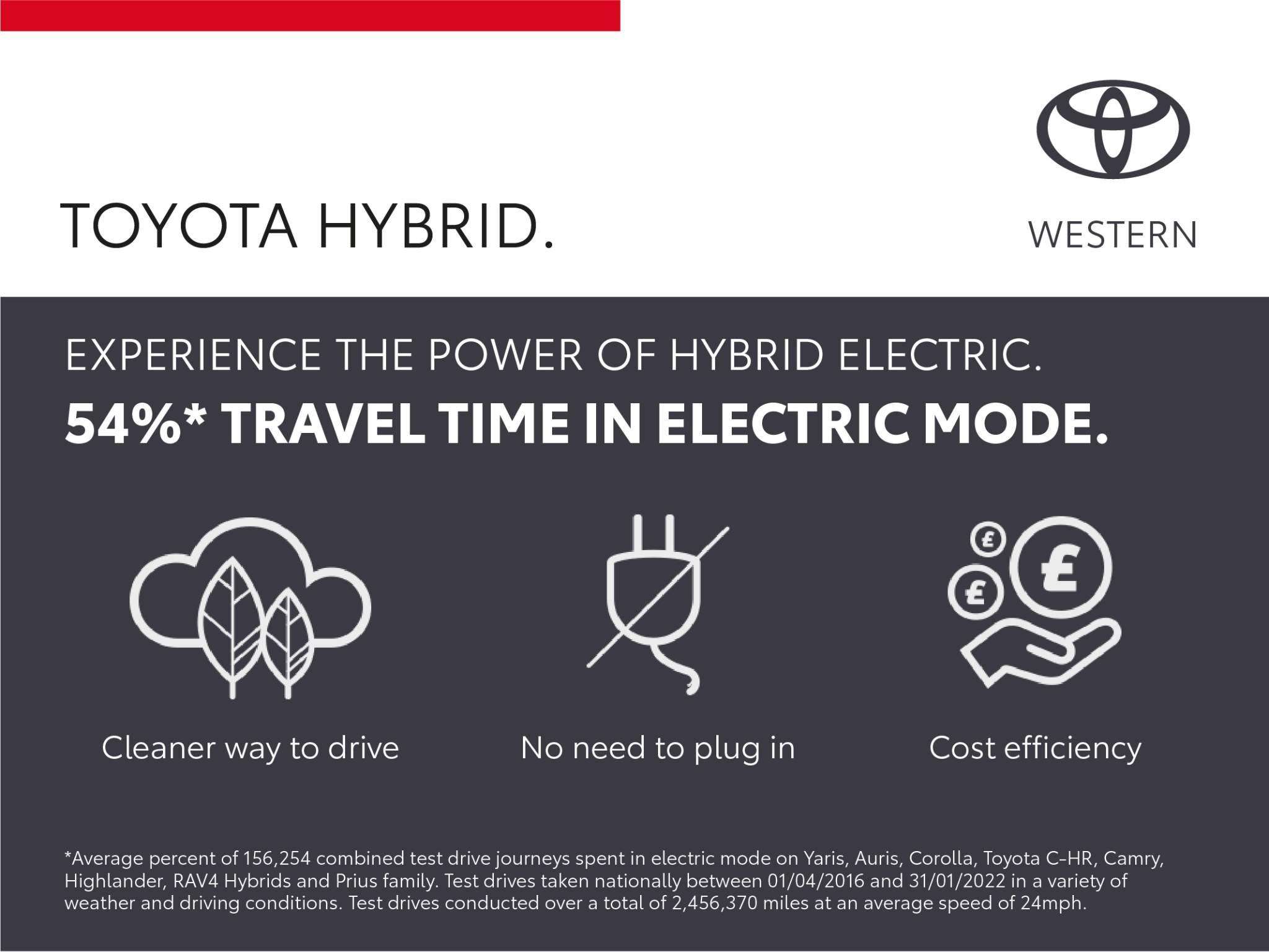 2024 TOYOTA C-HR 2024 TOYOTA C-HR