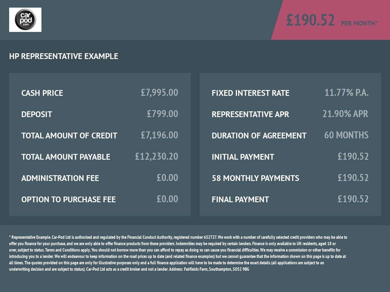 2016 KIA SPORTAGE 2016 KIA SPORTAGE