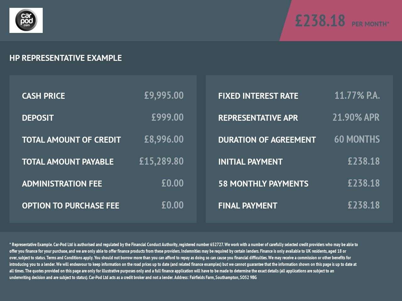 2022 VAUXHALL CORSA 2022 VAUXHALL CORSA