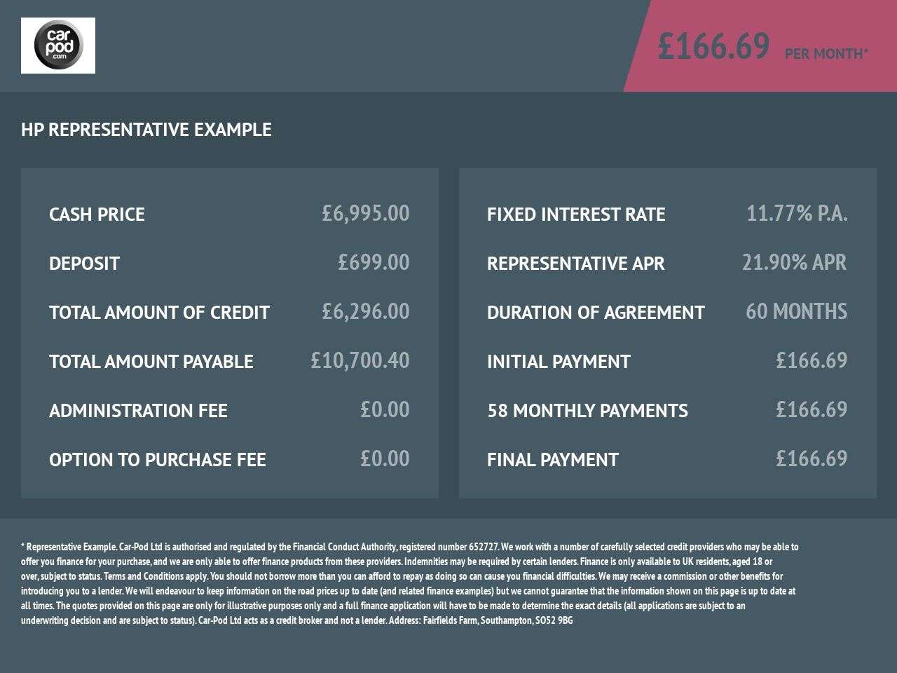 2018 TOYOTA AYGO 2018 TOYOTA AYGO