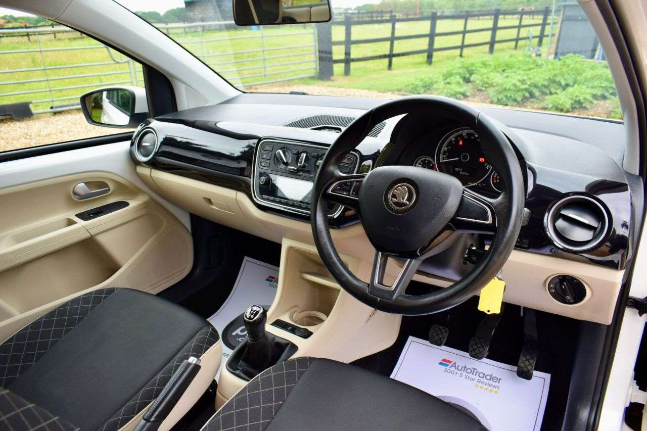 2018 SKODA CITIGO 2018 SKODA CITIGO