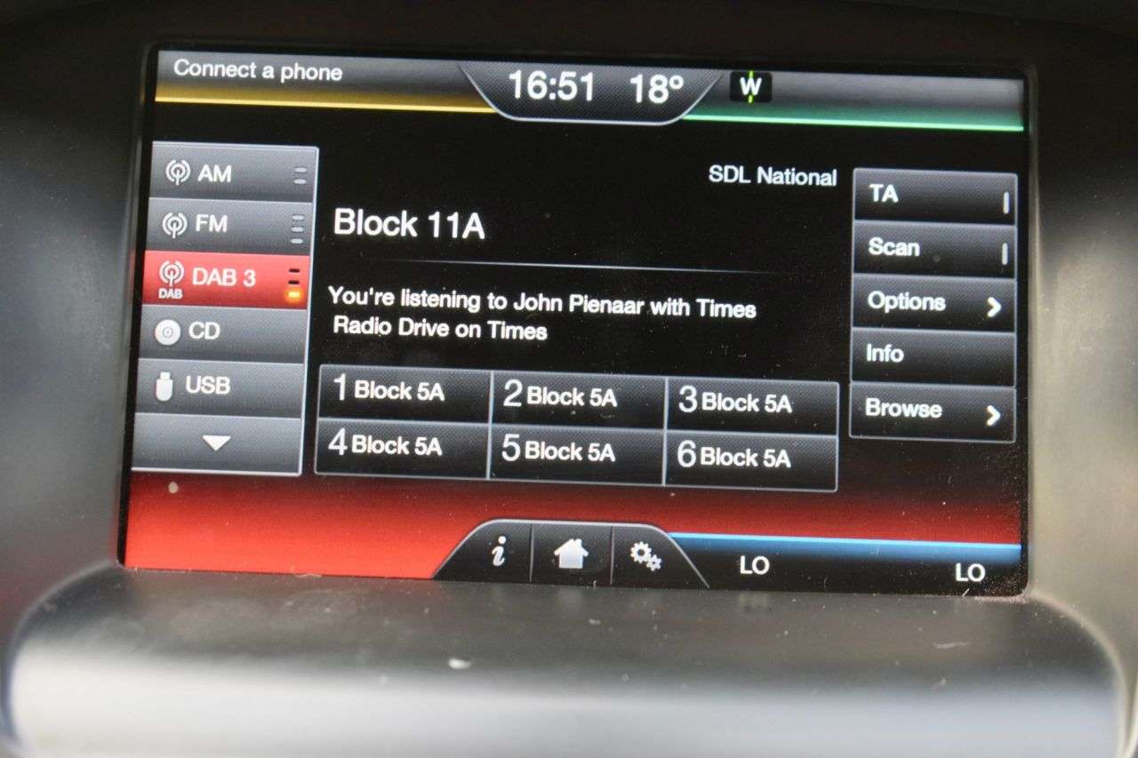2015 FORD FOCUS 2015 FORD FOCUS