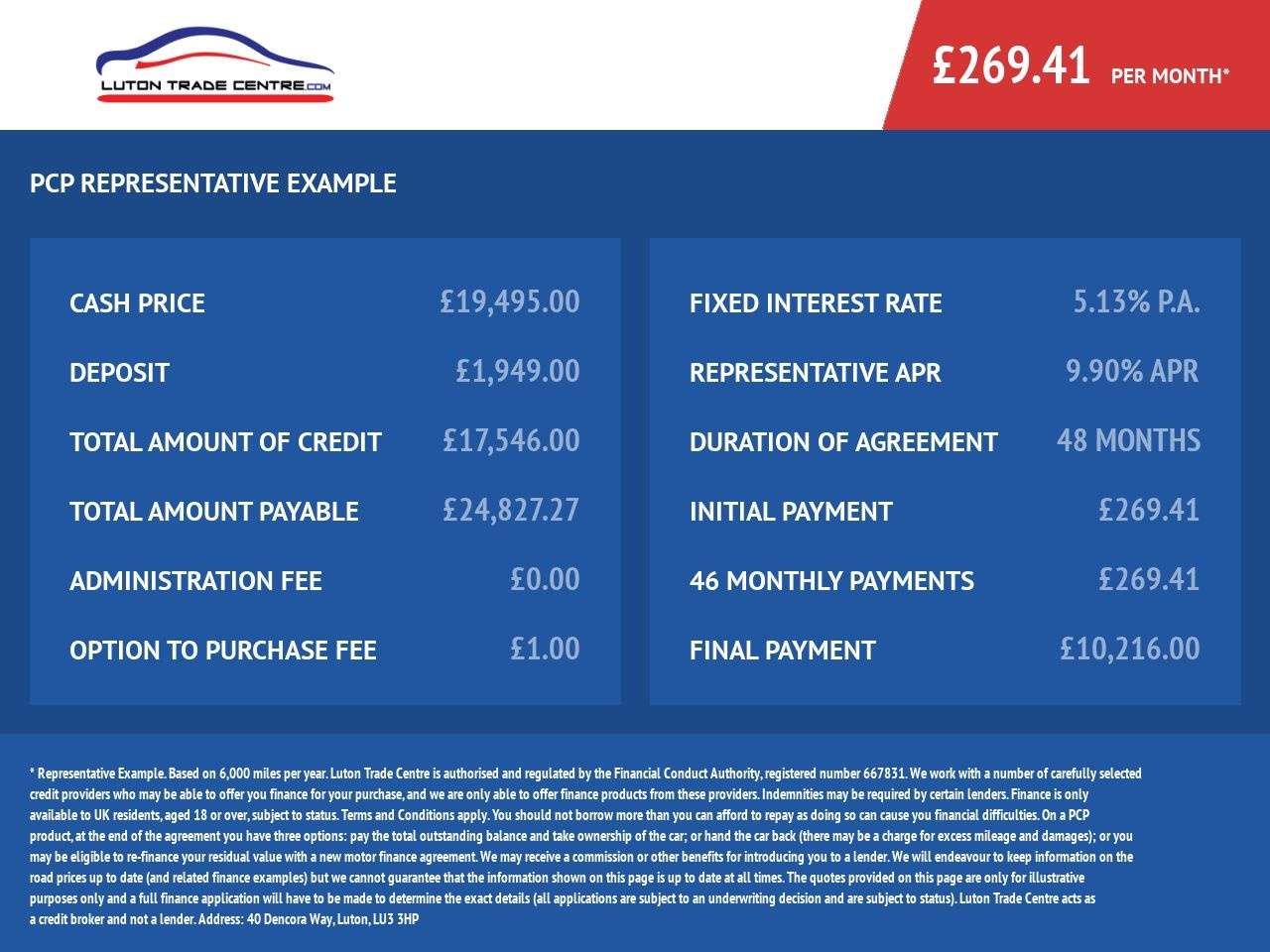 2021 VOLKSWAGEN GOLF 2021 VOLKSWAGEN GOLF
