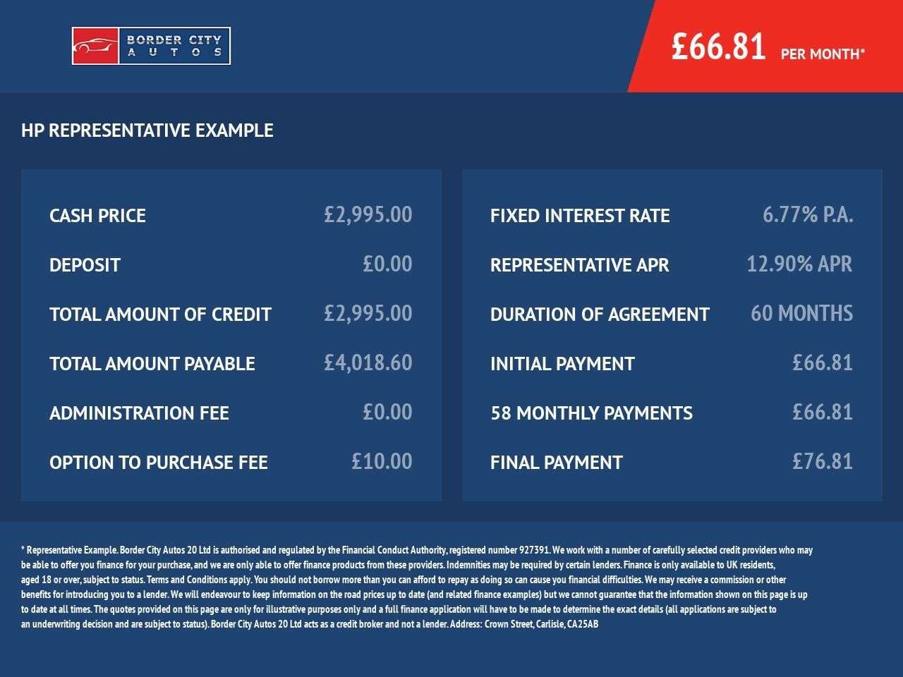2010 FORD KUGA 2010 FORD KUGA