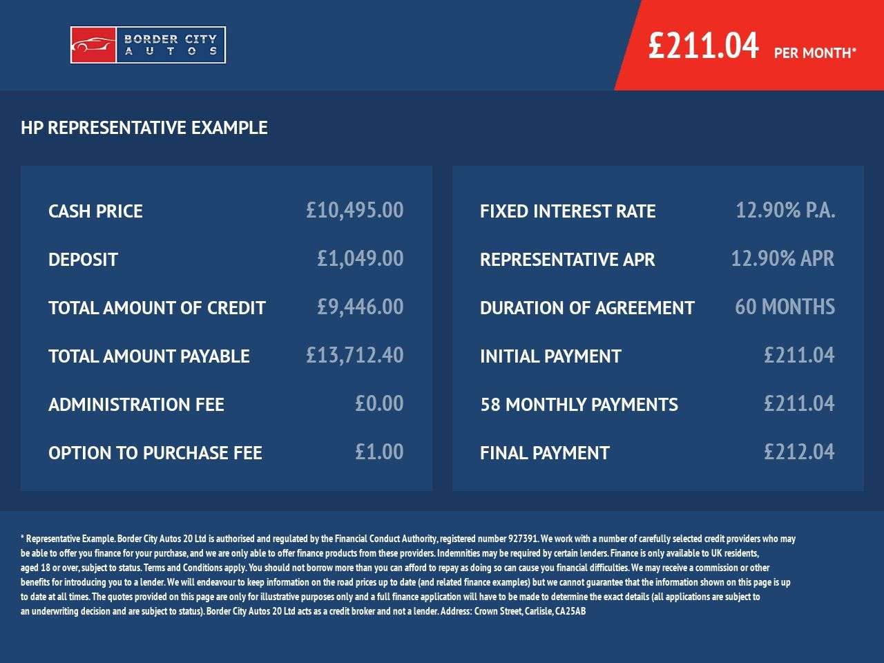 2021 CITROEN C4 2021 CITROEN C4