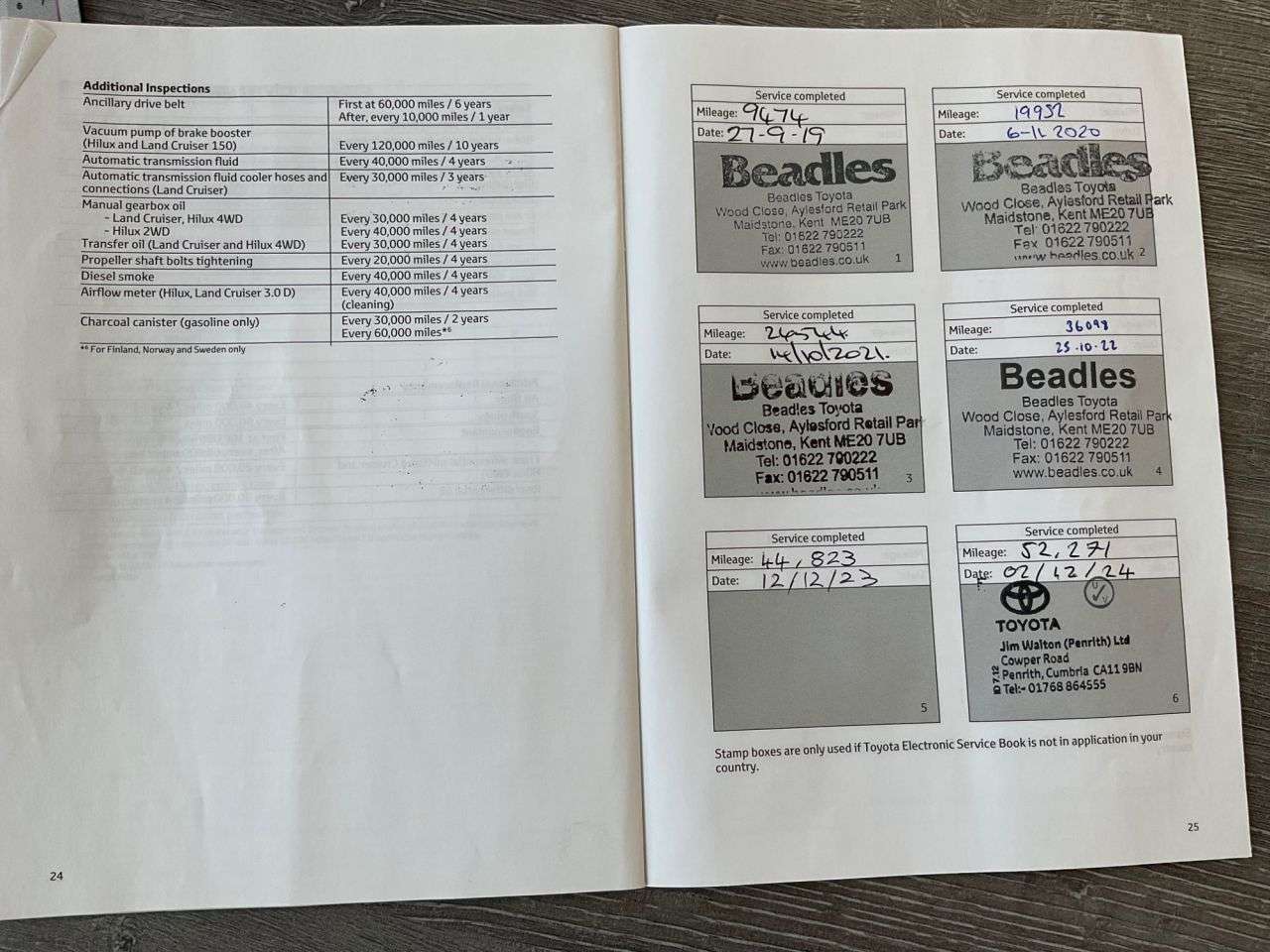 2018 TOYOTA HI-LUX 2018 TOYOTA HI-LUX