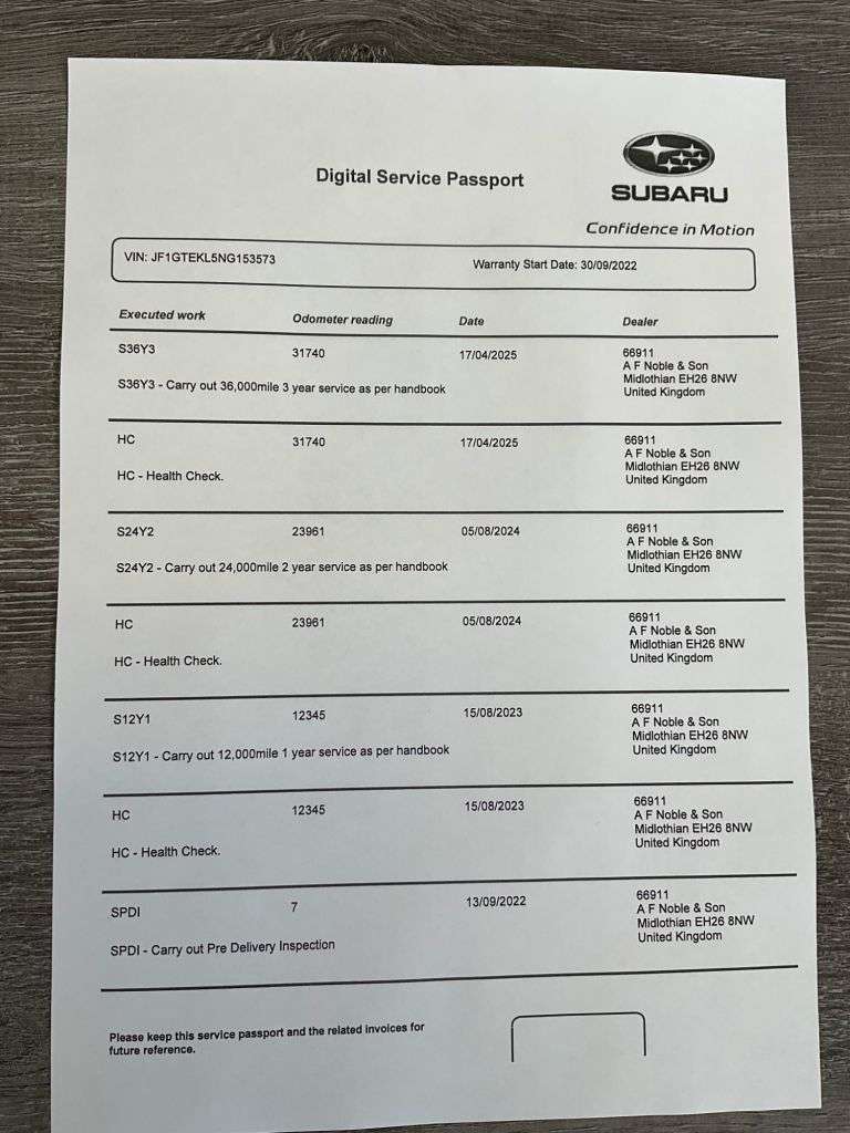 2022 SUBARU XV 2022 SUBARU XV