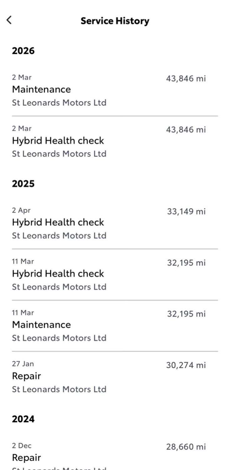 2022 TOYOTA YARIS CROSS 2022 TOYOTA YARIS CROSS