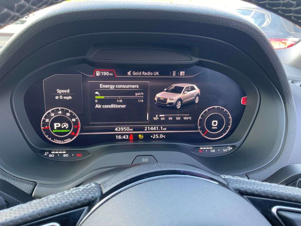 2022 AUDI Q2 2022 AUDI Q2