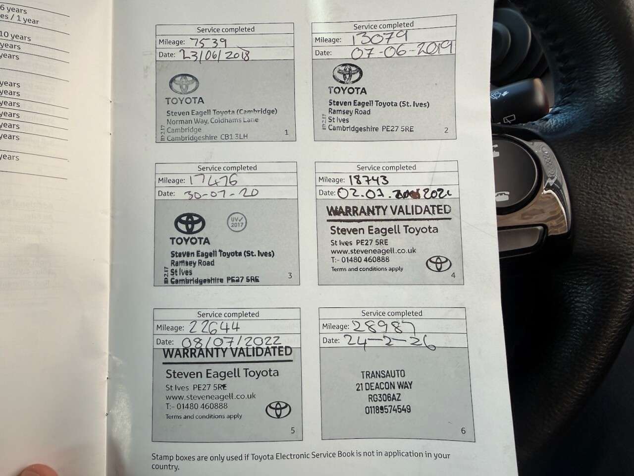 2017 TOYOTA AYGO 2017 TOYOTA AYGO