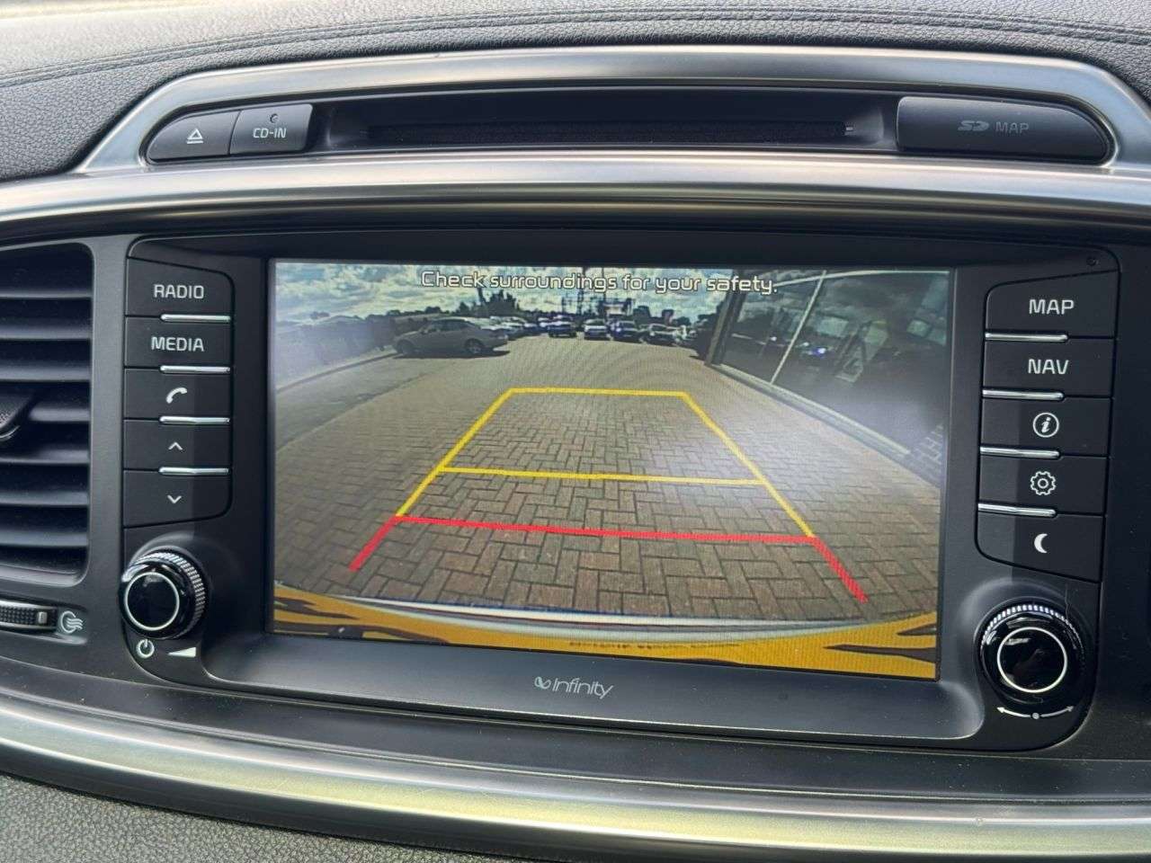 2015 KIA SORENTO 2015 KIA SORENTO