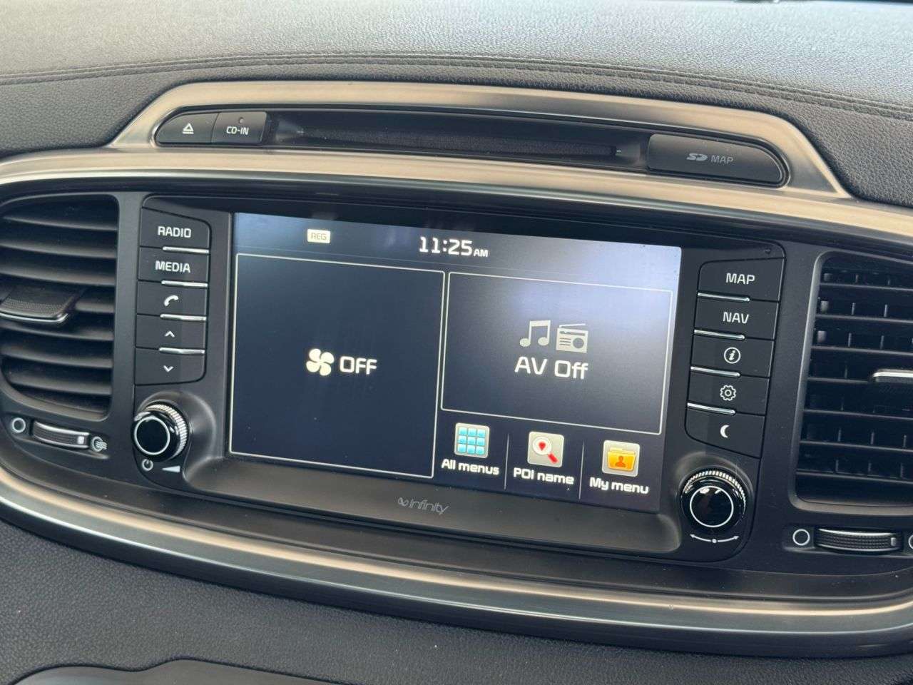 2015 KIA SORENTO 2015 KIA SORENTO