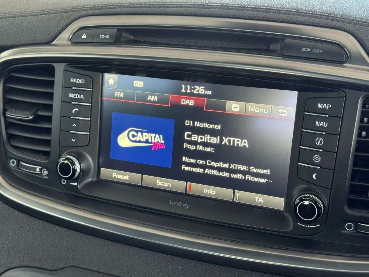 2015 KIA SORENTO 2015 KIA SORENTO