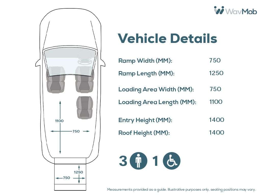 2015 VOLKSWAGEN CADDY LIFE 2015 VOLKSWAGEN CADDY LIFE