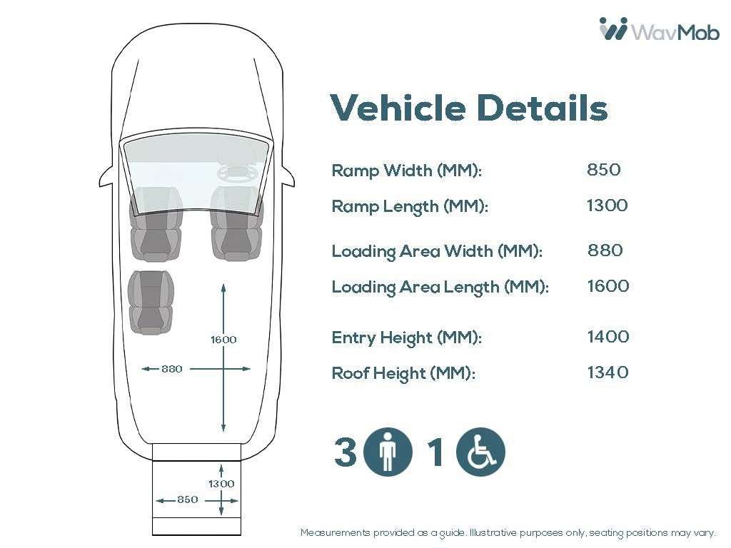 2017 CITROEN BERLINGO MULTISPACE 2017 CITROEN BERLINGO MULTISPACE