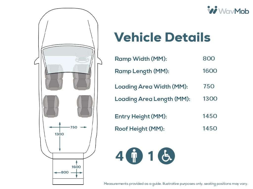2015 CITROEN BERLINGO MULTISPACE 2015 CITROEN BERLINGO MULTISPACE