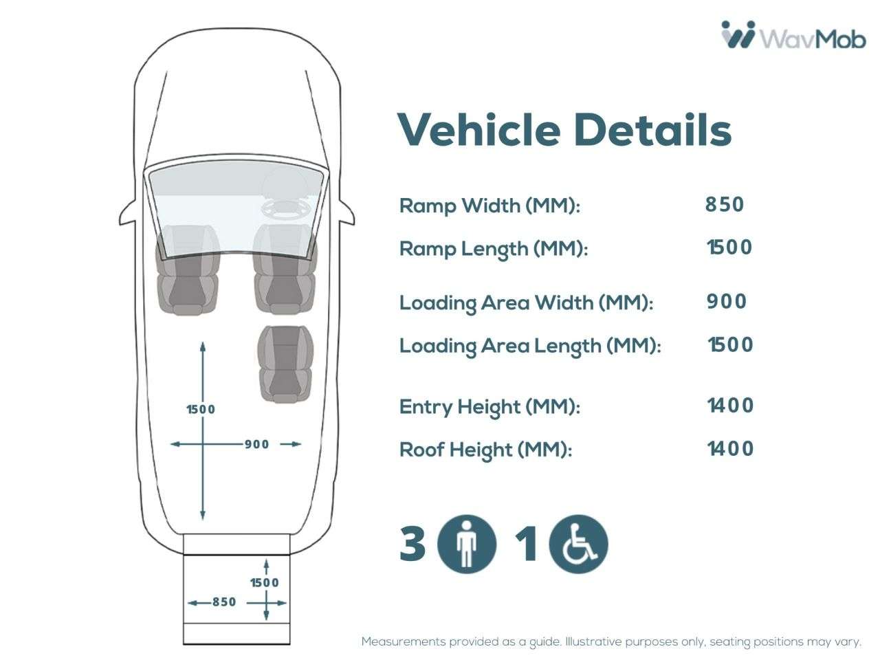 2019 CITROEN BERLINGO 2019 CITROEN BERLINGO