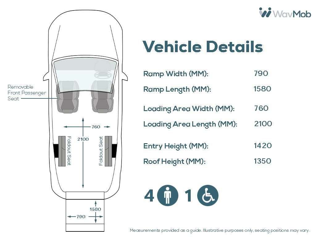 2019 FORD GRAND TOURNEO CONNECT 2019 FORD GRAND TOURNEO CONNECT
