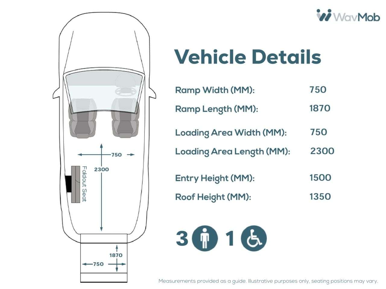 2021 FORD TOURNEO CUSTOM 2021 FORD TOURNEO CUSTOM