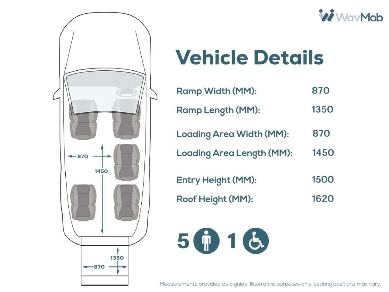 2021 PEUGEOT BOXER 2021 PEUGEOT BOXER