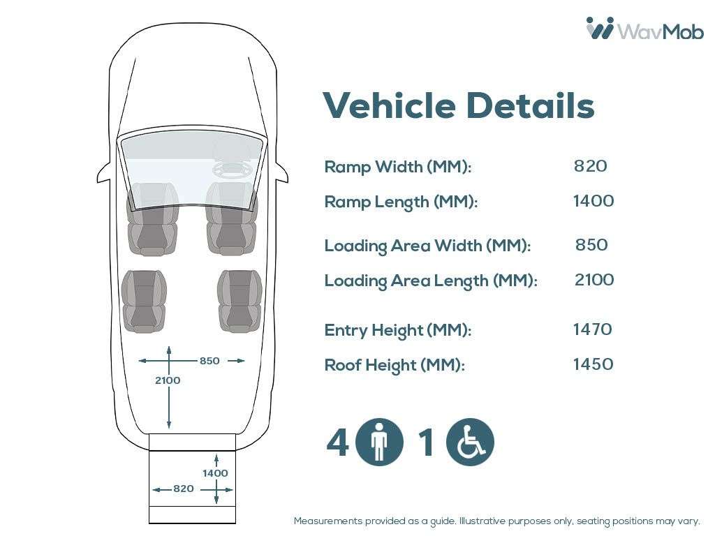 2018 VOLKSWAGEN CADDY MAXI LIFE 2018 VOLKSWAGEN CADDY MAXI LIFE
