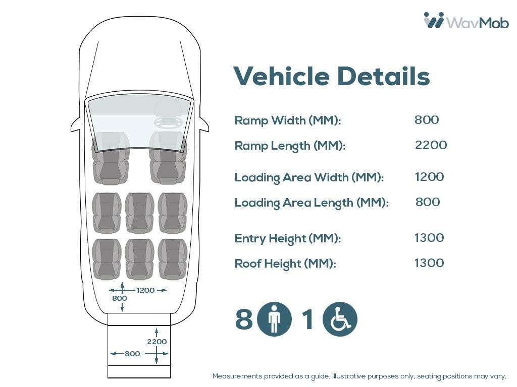 2019 FORD TOURNEO CUSTOM 2019 FORD TOURNEO CUSTOM