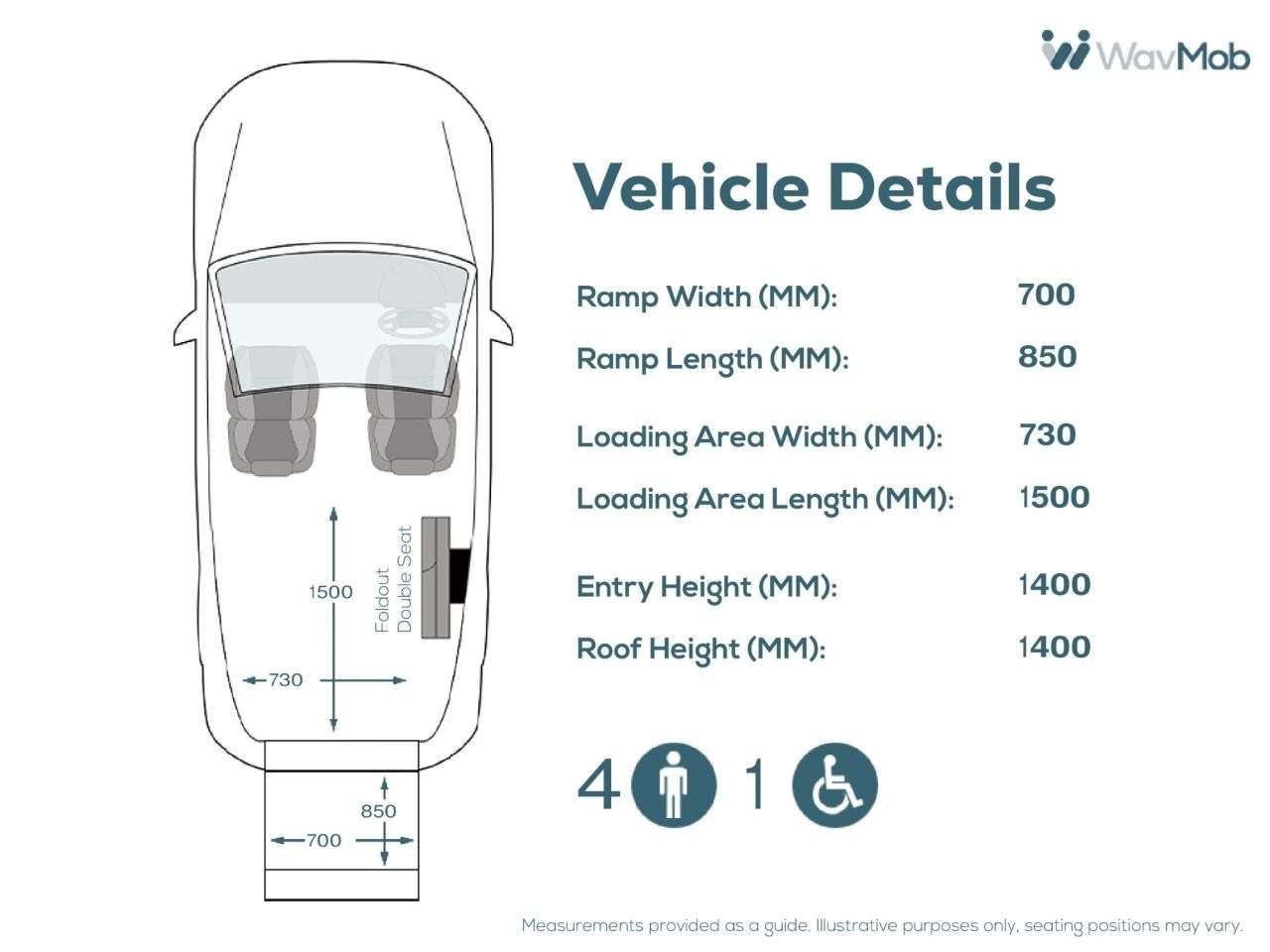 2016 FIAT QUBO 2016 FIAT QUBO