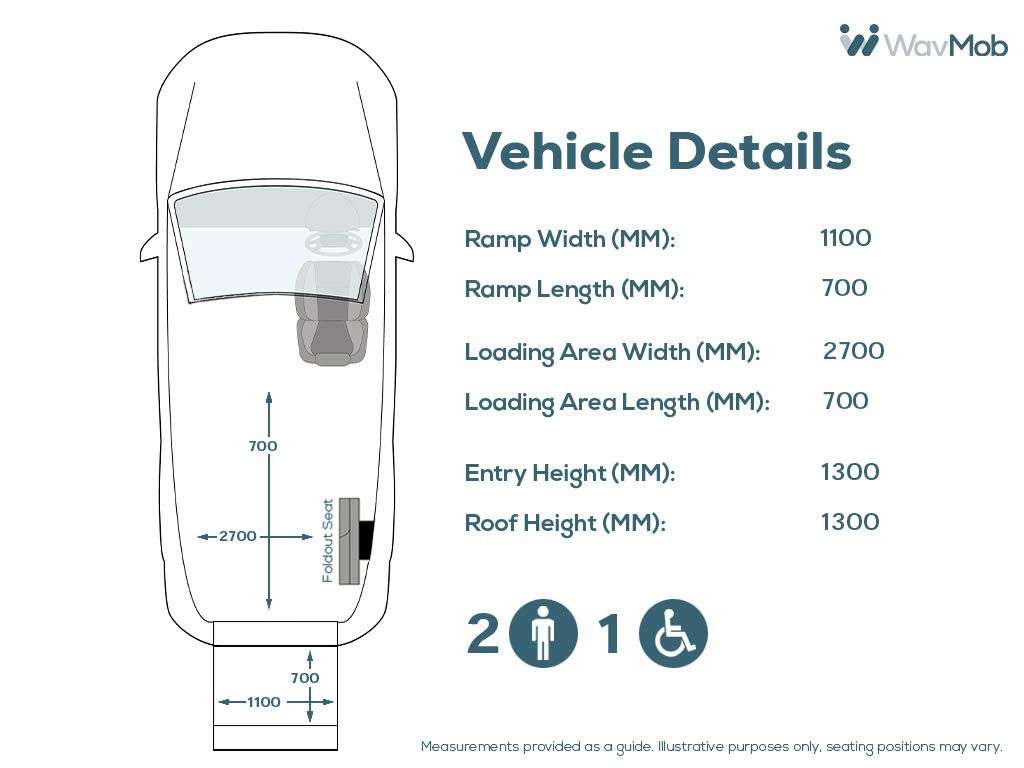 2018 VOLKSWAGEN CARAVELLE 2018 VOLKSWAGEN CARAVELLE