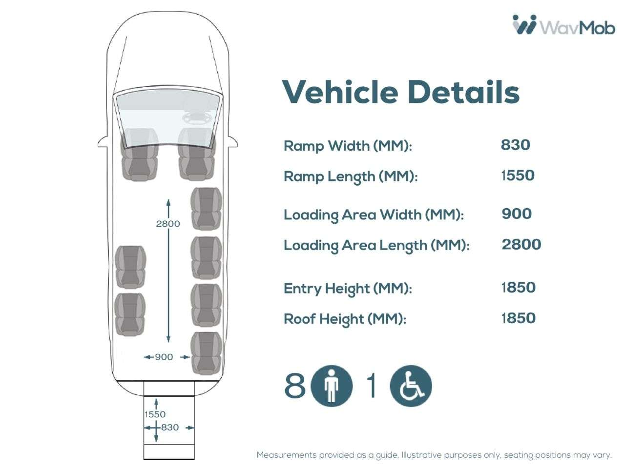 2018 RENAULT MASTER 2018 RENAULT MASTER
