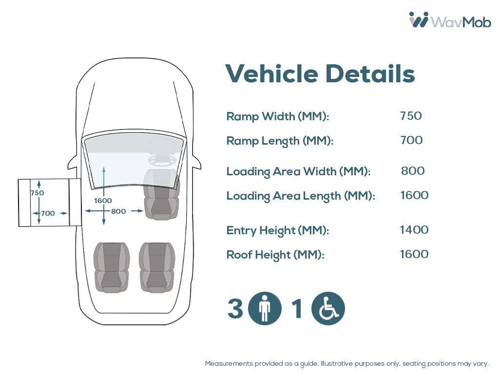 2019 FORD GRAND TOURNEO CONNECT 2019 FORD GRAND TOURNEO CONNECT