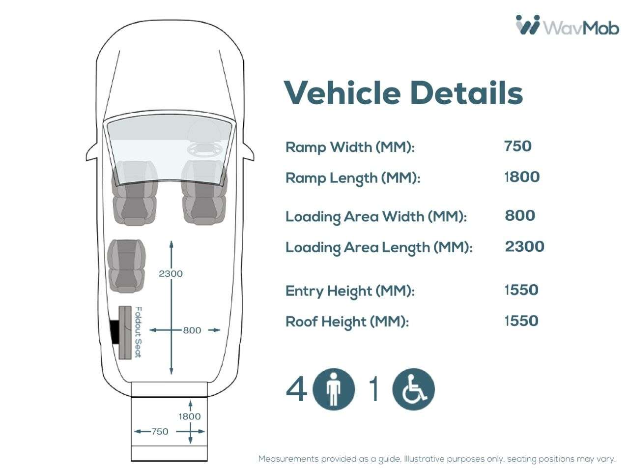 2018 VOLKSWAGEN TRANSPORTER 2018 VOLKSWAGEN TRANSPORTER