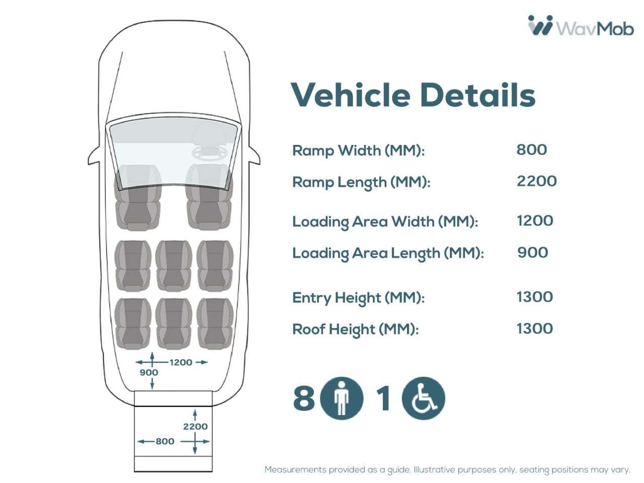 2019 FORD TOURNEO CUSTOM 2019 FORD TOURNEO CUSTOM