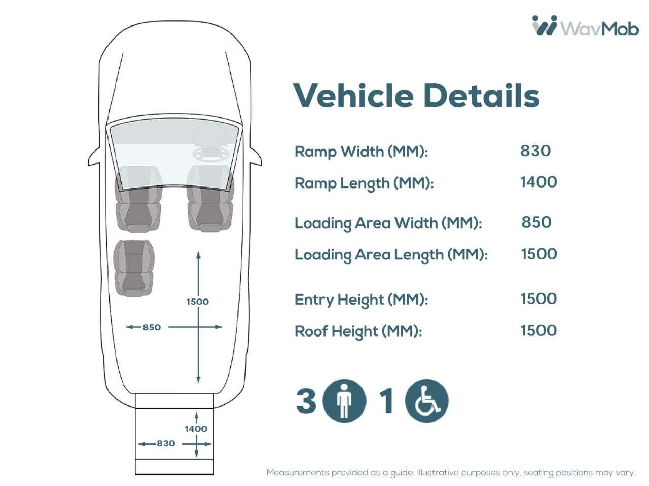 2019 FIAT DOBLO 2019 FIAT DOBLO