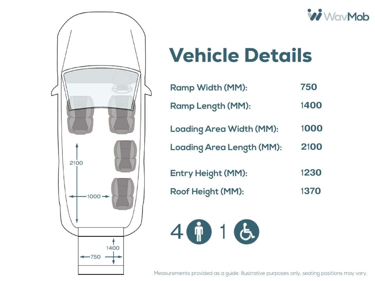 2019 VOLKSWAGEN TRANSPORTER 2019 VOLKSWAGEN TRANSPORTER
