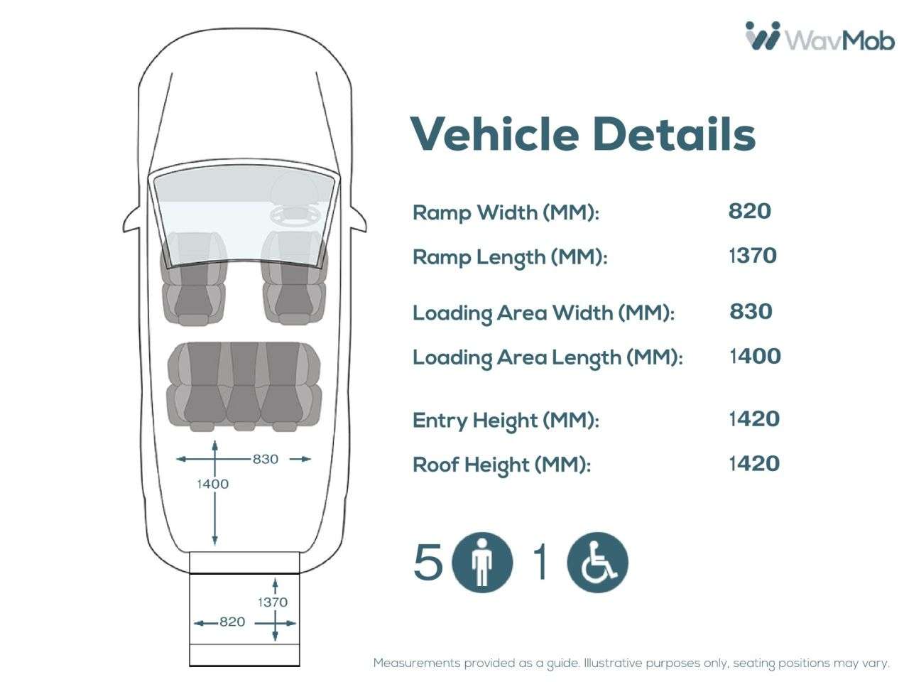 2021 VOLKSWAGEN CADDY MAXI LIFE 2021 VOLKSWAGEN CADDY MAXI LIFE