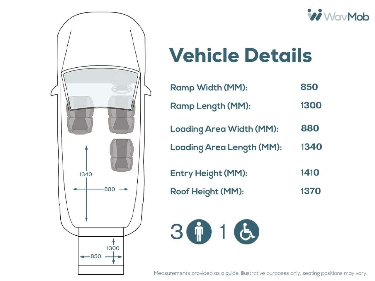 2017 CITROEN BERLINGO MULTISPACE 2017 CITROEN BERLINGO MULTISPACE