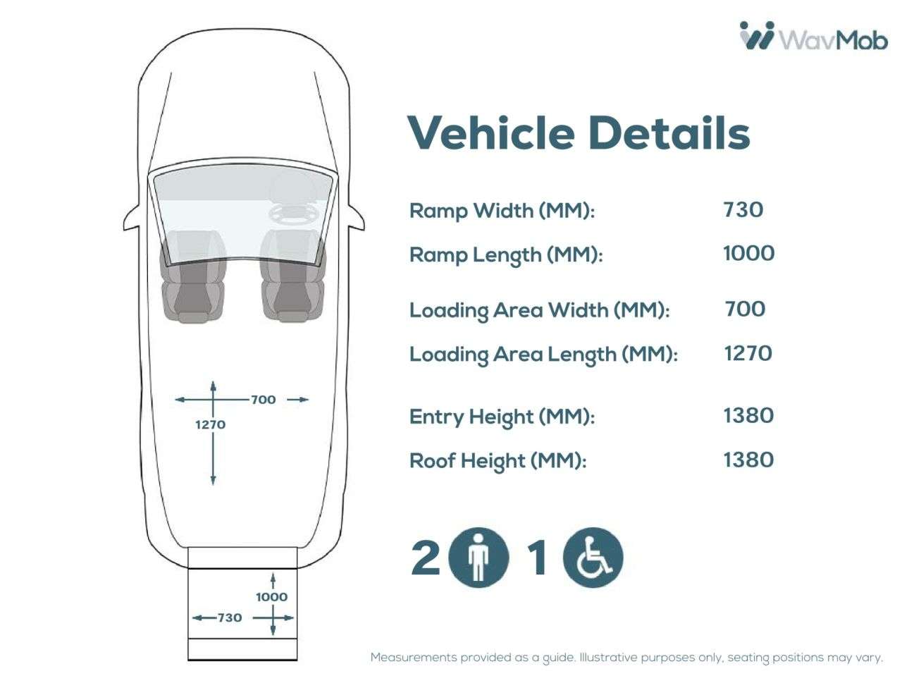 2019 FIAT QUBO 2019 FIAT QUBO