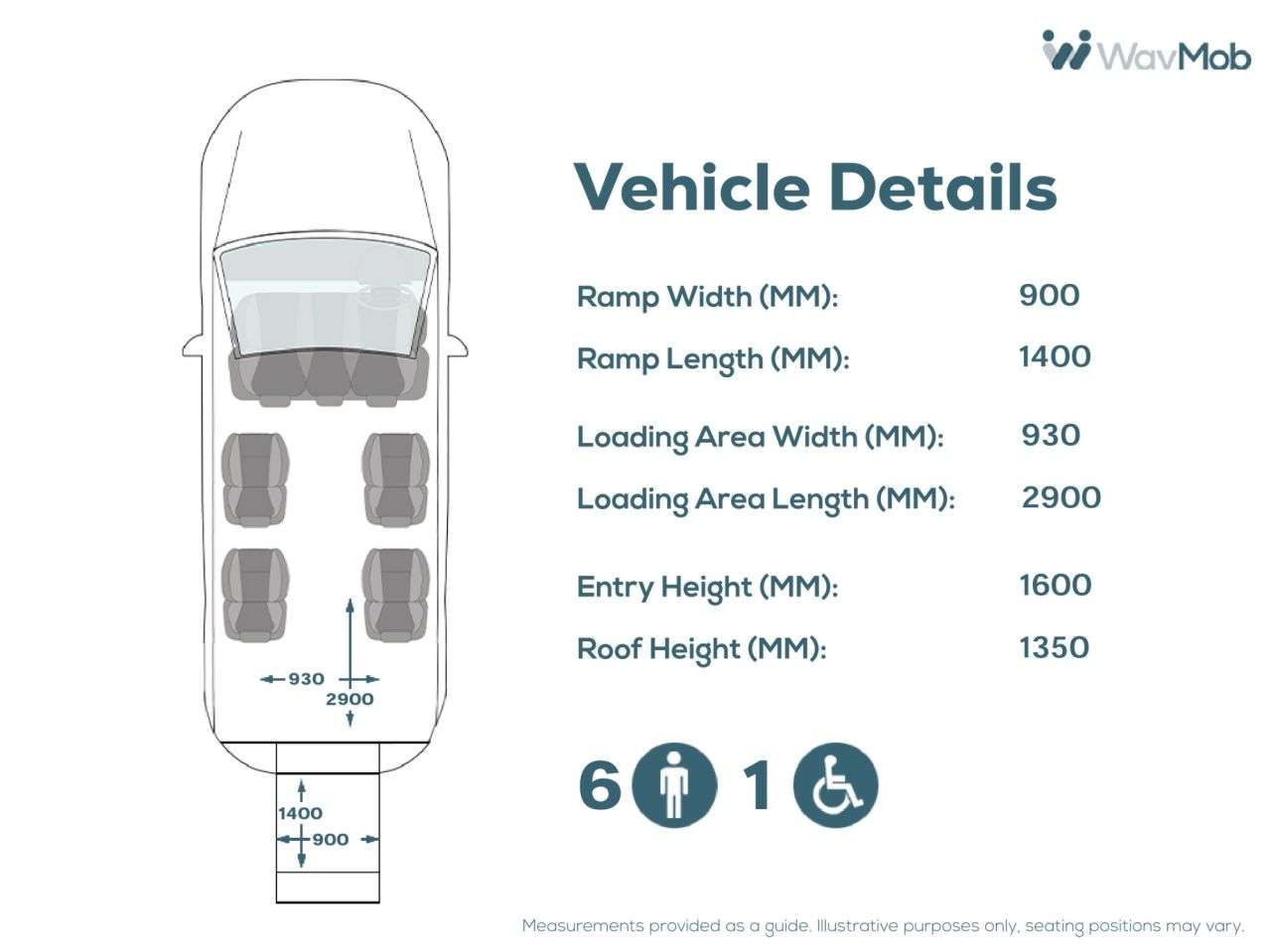 2024 RENAULT TRAFIC 2024 RENAULT TRAFIC